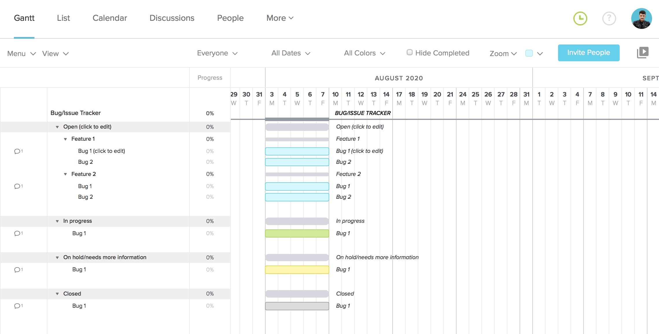 Software Development Templates